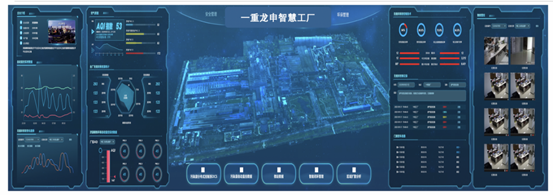 中國聯(lián)通與中國一重攜手繪就‘智造’新藍(lán)圖 信息系統(tǒng)集成服務(wù)加速工業(yè)數(shù)字化轉(zhuǎn)型